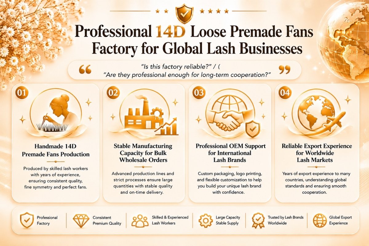 Fábrica Profesional de Abanicos Premontados Sueltos 14D para Negocios de Pestañas Globales