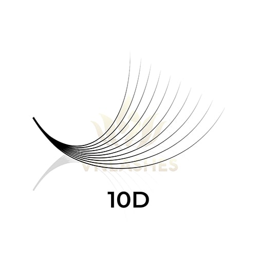 VNLASHES | Promade Fans Volume Eyelash Extensions | Volume Lashes Extensions.