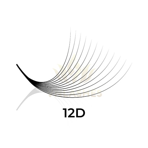 VNLASHES | Promade Fans Volume Eyelash Extensions | Volume Lashes Extensions.