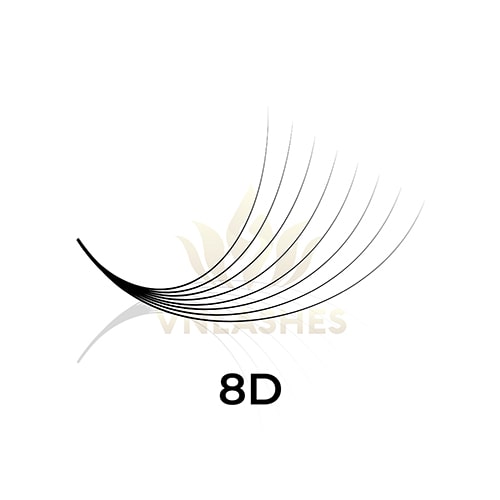 VNLASHES | Promade Fans Volume Eyelash Extensions | Volume Lashes Extensions.