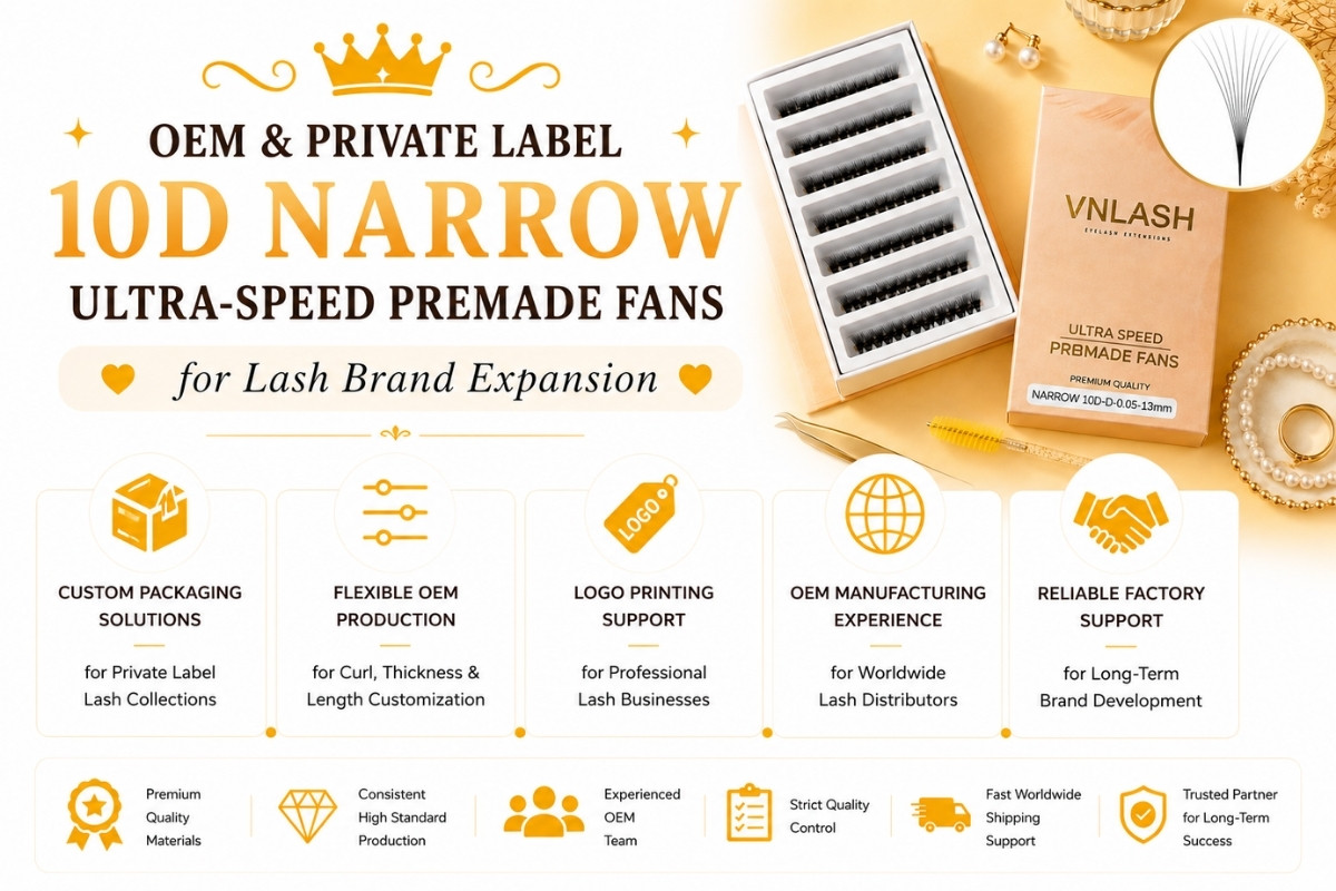 OEM & Private Label 10D Narrow Ultra-Speed Premade Fans for Lash Brand Expansion
