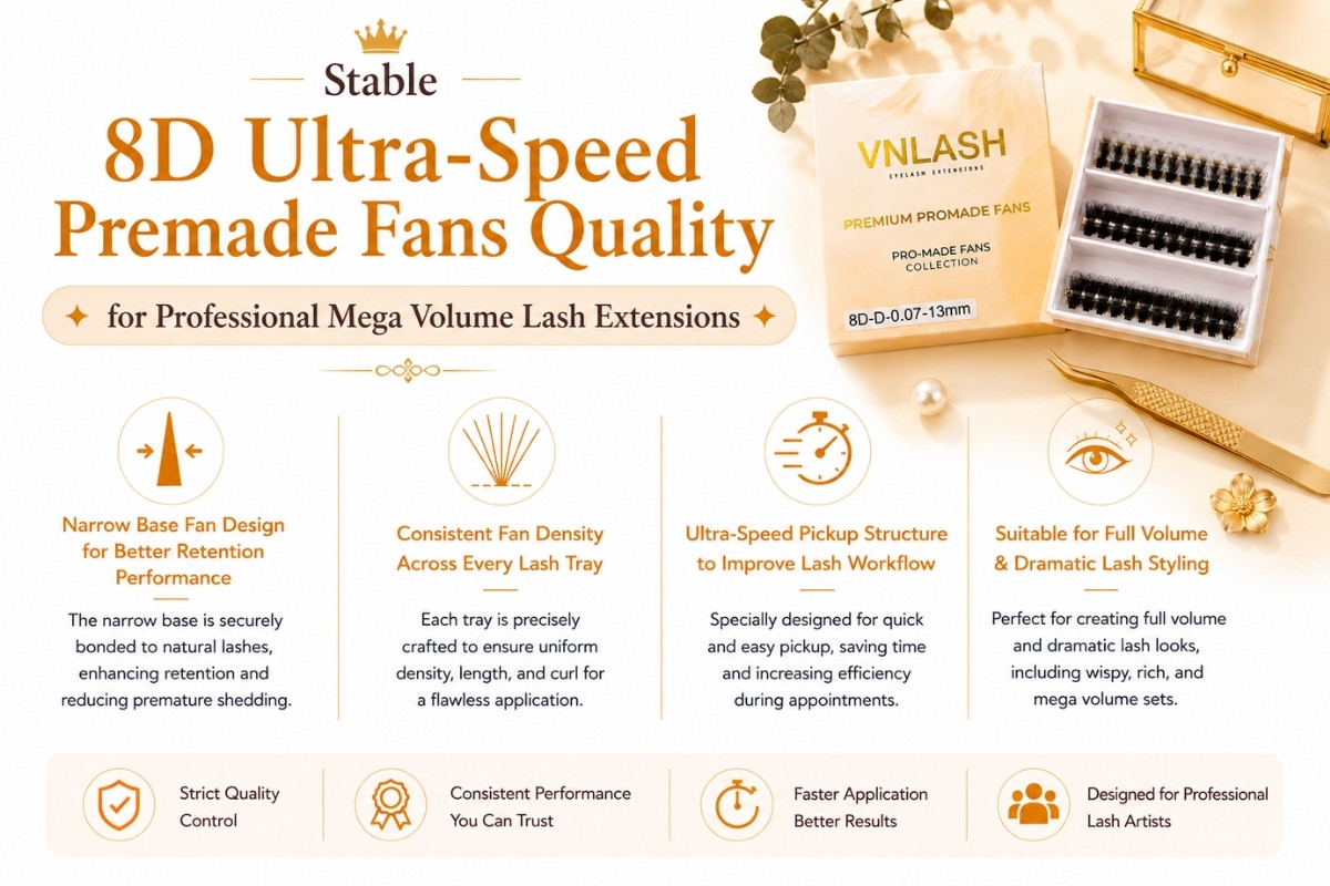 OEM & Private Label 8D Ultra-Speed Premade Fans for Lash Brand Development