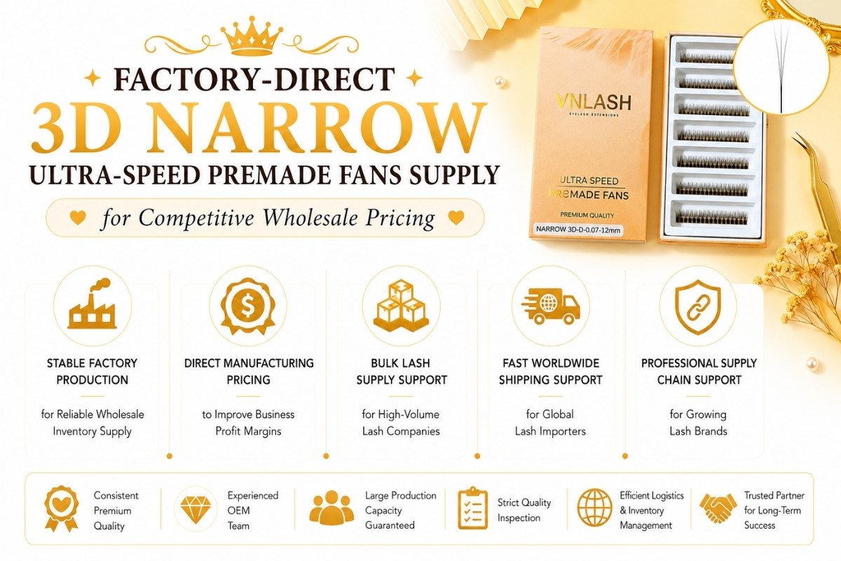 Factory-Direct 3D Narrow Ultra-Speed Premade Fans Supply for Competitive Wholesale Pricing