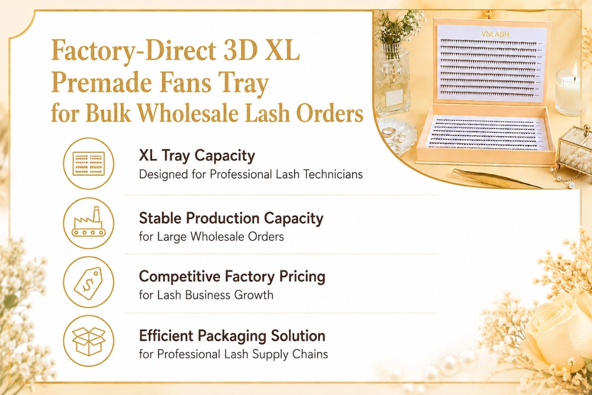 Factory-Direct 3D XL Premade Fans Tray for Bulk Wholesale Lash Orders